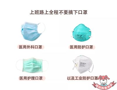 疫情期間安全出門辦公 醫(yī)用口罩防護要點全解析