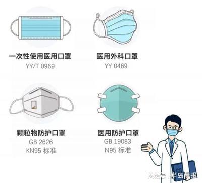 口罩防毒也防火？實驗驗證 一次性口罩難阻打火機，但防護未失效